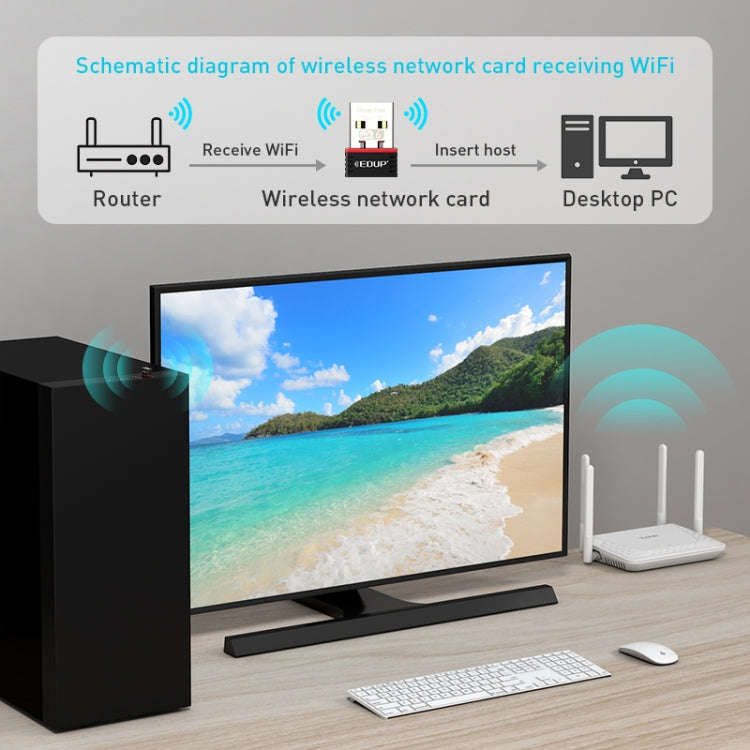 EDUP EP-AX300 300Mbps WiFi6 USB Free Drive Network Adapter