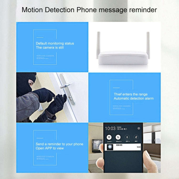 Indoor 4CH HD 1080P Security Wireless IP IR Camera Wifi Kit, Support Night Vision / PIR Detection...