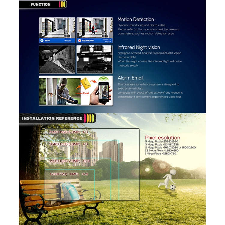 A4B3Kit 2MP 4CH 1080P CCTV Security Camera System AHD DVR Surveillance Kit, Support Night Vision ...