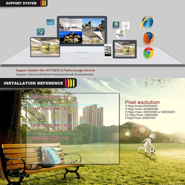 TV-537H5/IP AF POE H.264++ 5MP IP Dome Camera Auto Focus 4x Zoom 2.8-12MM Lens Surveillance Camer...