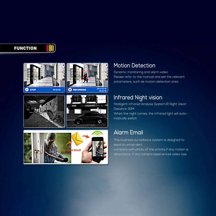 TV-657H2/IP MF POE 2MP(1080P) Manual Focus 4 X Zoom 2.8-12MM Lens POE IP Camera Video Surveillanc...