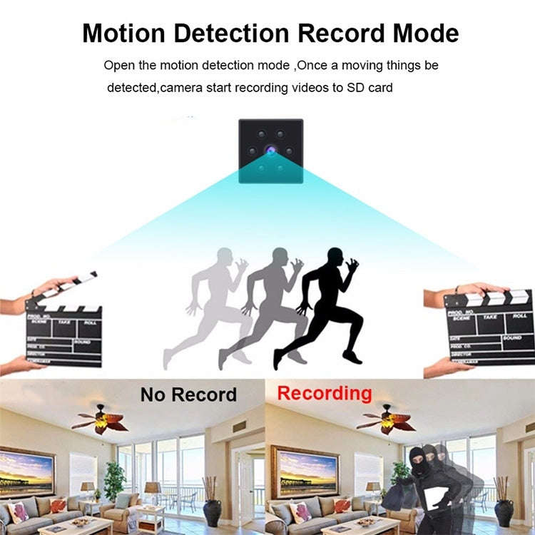 MD25 1080P Wearable Smart HD Camera Wireless Sport Camera, Support Infrared Night Vision / Motion...