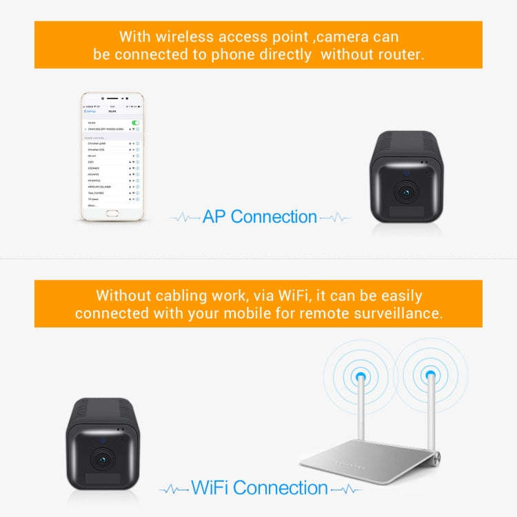 ESCAM G18 1080P Full HD Rechargeable Battery WiFi IP Camera, Support Night Vision / PIR Motion De...