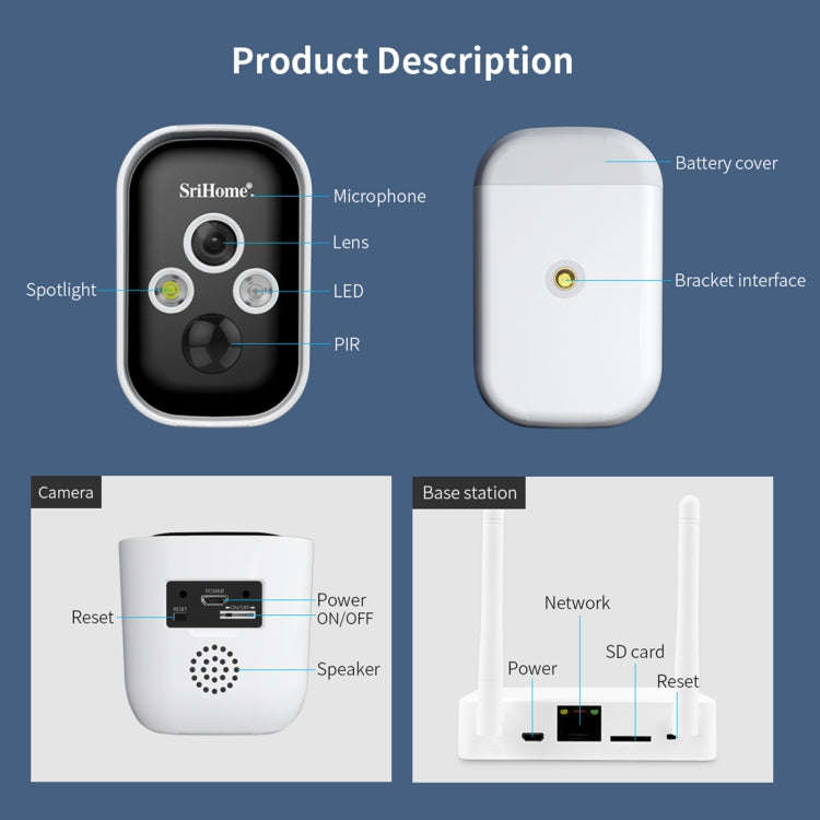 SriHome SH033 3.0 Million Pixels FHD Low Power Consumption Wireless Home Security Camera System