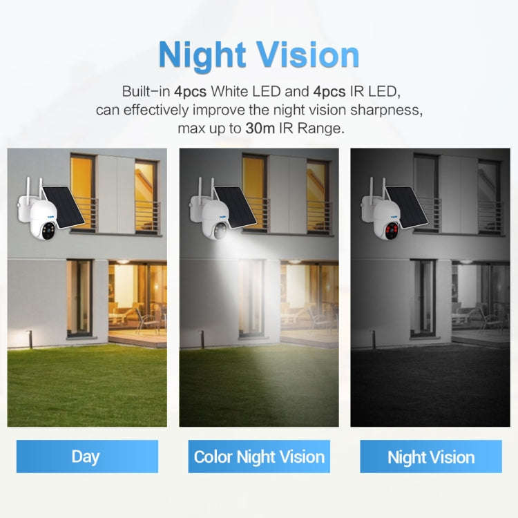 ESCAM QF255 2.0 Million Pixels 1080P HD WiFi Solar Camera, Support Two-way Voice & PIR Motion Det...