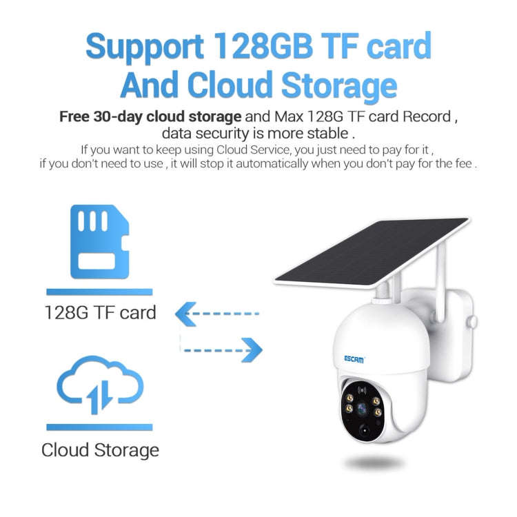 ESCAM QF255 2.0 Million Pixels 1080P HD WiFi Solar Camera, Support Two-way Voice & PIR Motion Det...