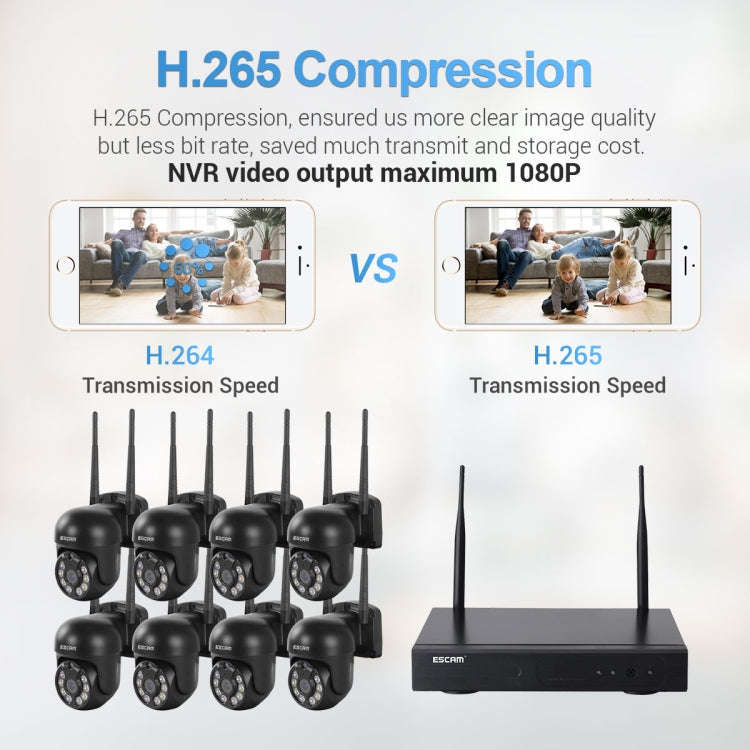 ESCAM WNK618 3.0 Million Pixels 8-channel Wireless Dome Camera HD NVR Security System, Support Mo...
