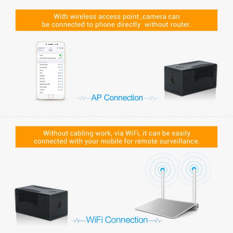 G17 2.0 Million Pixels HD 1080P Smart WiFi IP Camera, Support Night Vision & Two Way Audio & Moti...