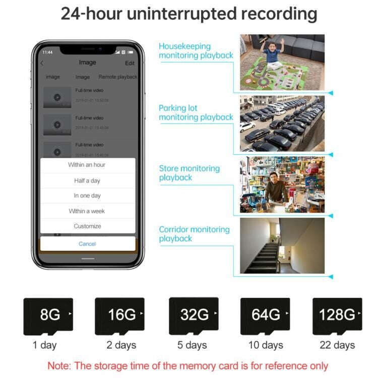 G17 2.0 Million Pixels HD 1080P Smart WiFi IP Camera, Support Night Vision & Two Way Audio & Moti...