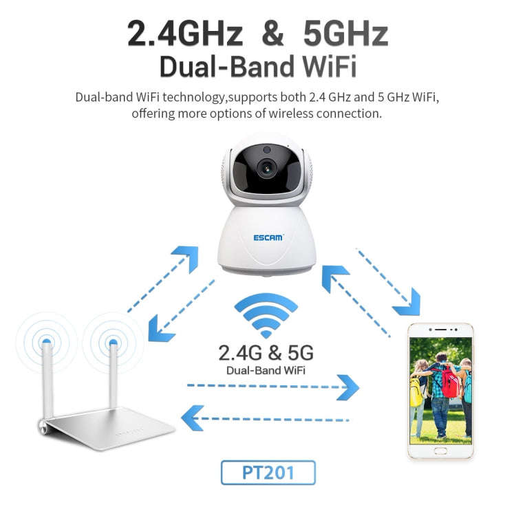 ESCAM PT201 HD 1080P Dual-band WiFi IP Camera, Support Night Vision / Motion Detection / Auto Tra...