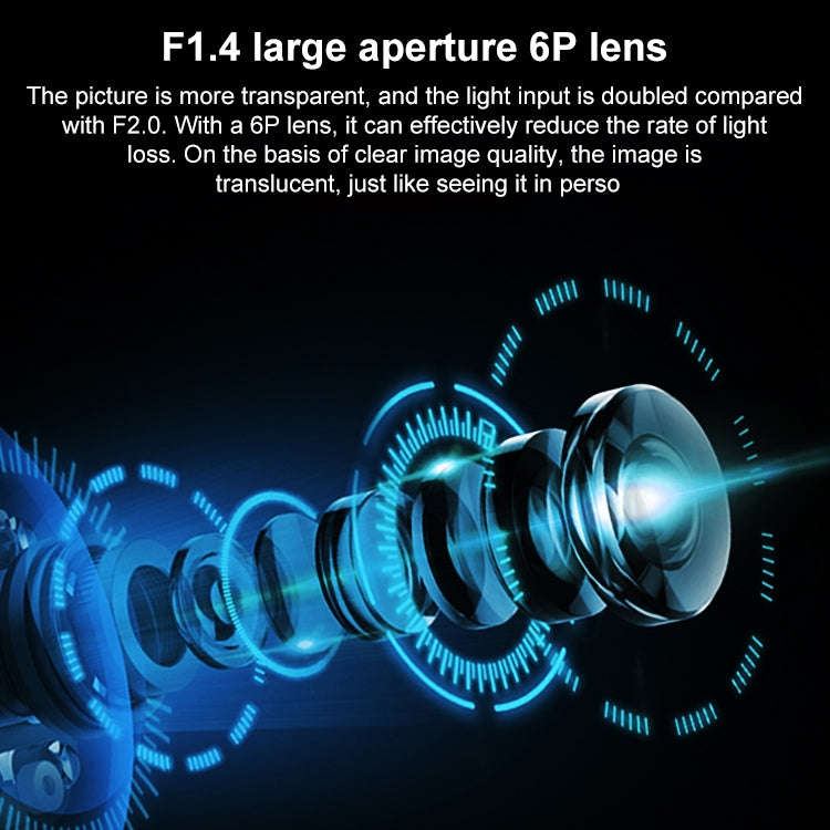 Original Xiaomi Smart Camera 2 PTZ, 360 Degree Panorama 1440P 2.5K Daul Band WiFi Support Micro S...