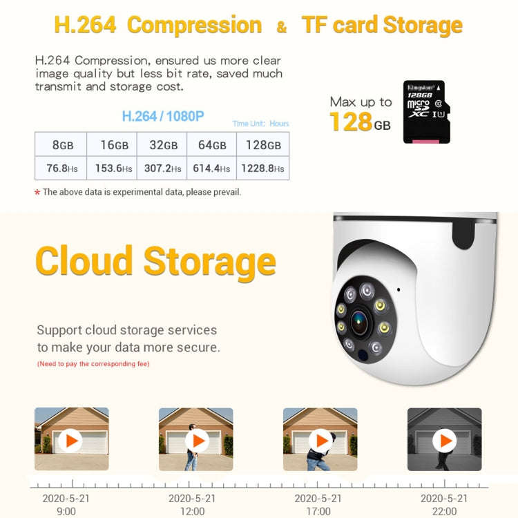ESCAM PT208 1080P HD Light Bulb WiFi Camera, Support Motion Detection, Two-way Audio, Night Visio...
