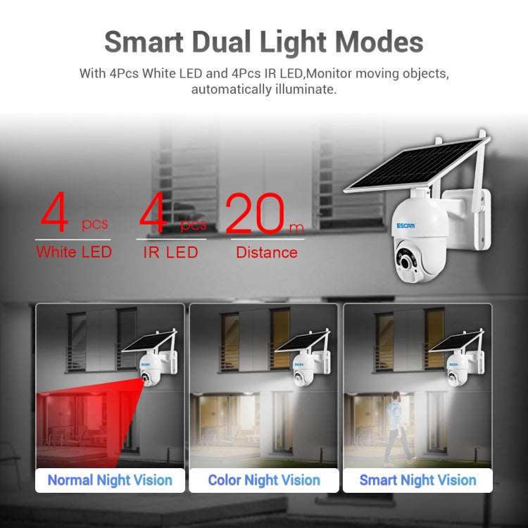 ESCAM QF250 HD 1080P WiFi Solar Panel IP Camera, Support Motion Detection / Night Vision / TF Car...