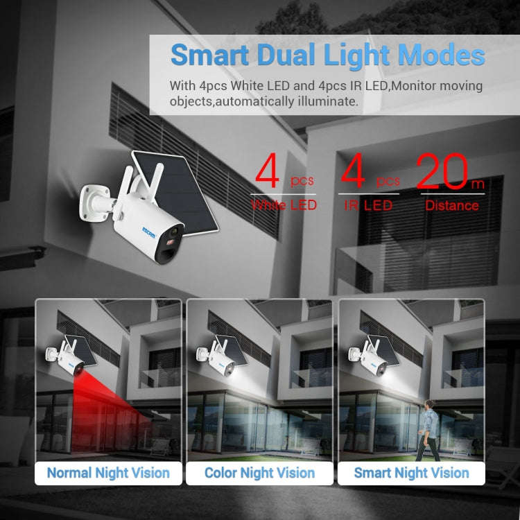 ESCAM QF290 HD 1080P WiFi Solar Panel IP Camera, Support Motion Detection / Night Vision / TF Car...