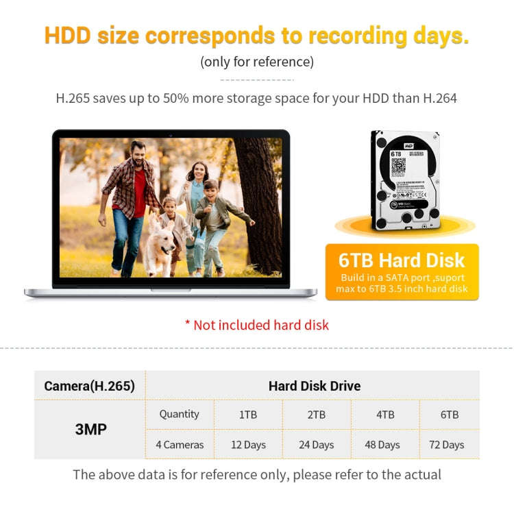 ESCAM WNK614 HD 3.0 Million Pixels 8-channel Wireless + 4IPC Wireless NVR Security System, US Plug