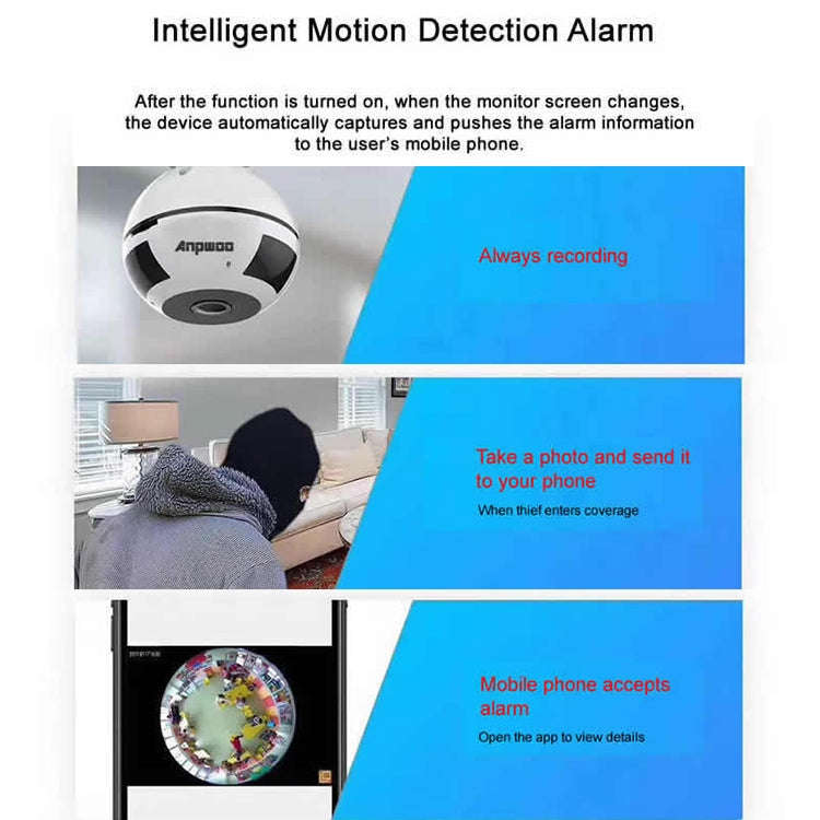 Anpwoo MN003 360 Degrees Panoramic 960P HD WiFi IP Camera, Support Motion Detection & Infrared Ni...