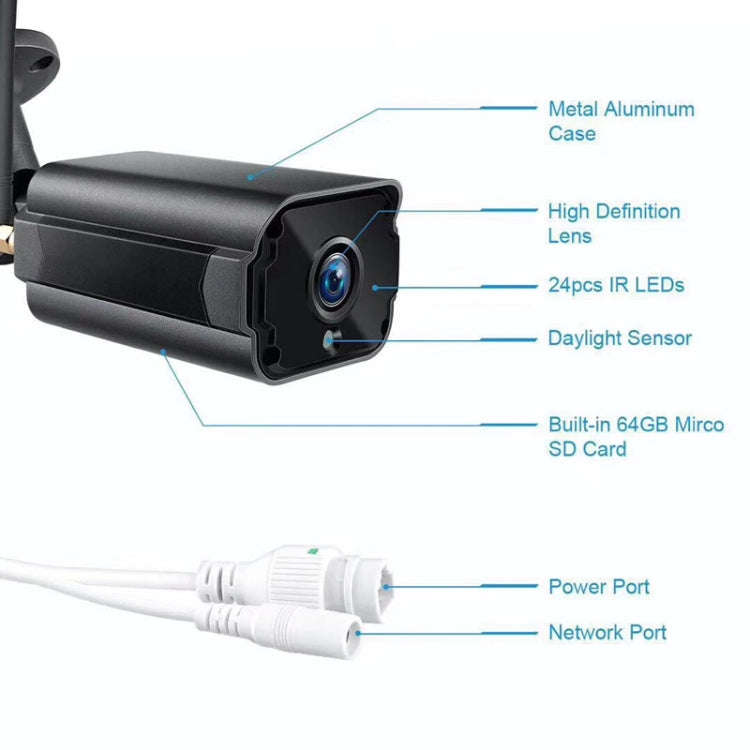 Anpwoo Paladin 720P HD WiFi IP Camera, Support Motion Detection & Infrared Night Vision & TF Card...