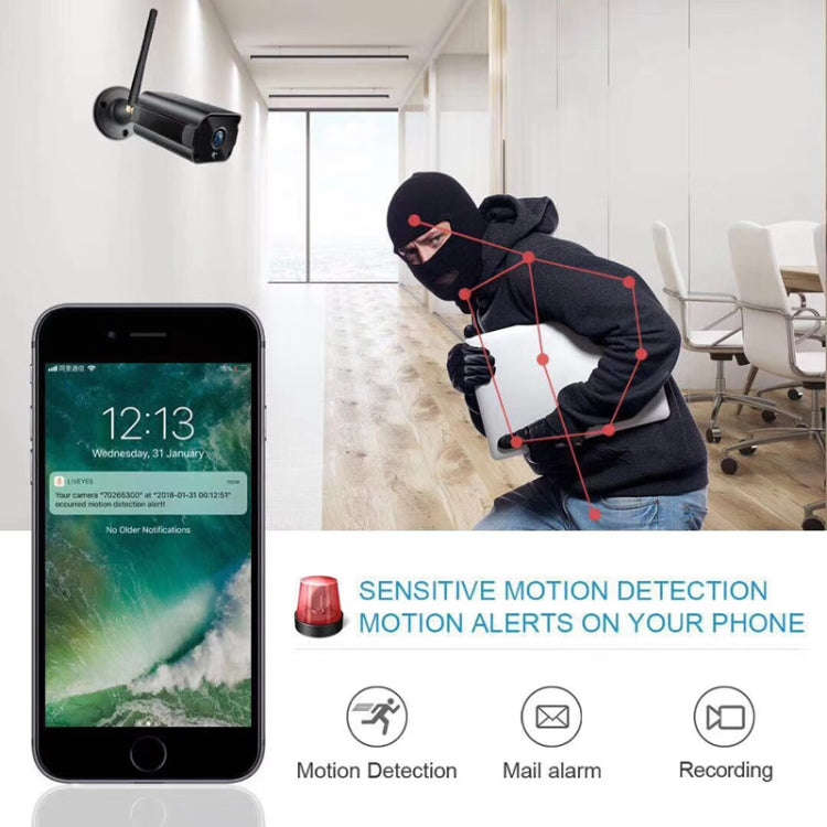 Anpwoo Paladin 720P HD WiFi IP Camera, Support Motion Detection & Infrared Night Vision & TF Card...