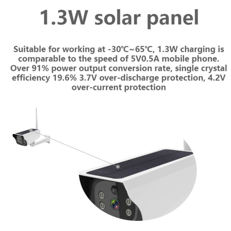 VESAFE Y4P Outdoor HD 1080P Solar Power Security IP Camera, Support Motion Detection & PIR Wake u...