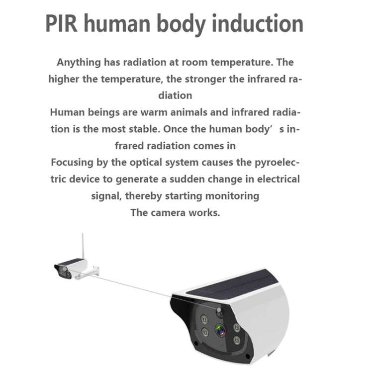 VESAFE Y4P Outdoor HD 1080P Solar Power Security IP Camera, Support Motion Detection & PIR Wake u...