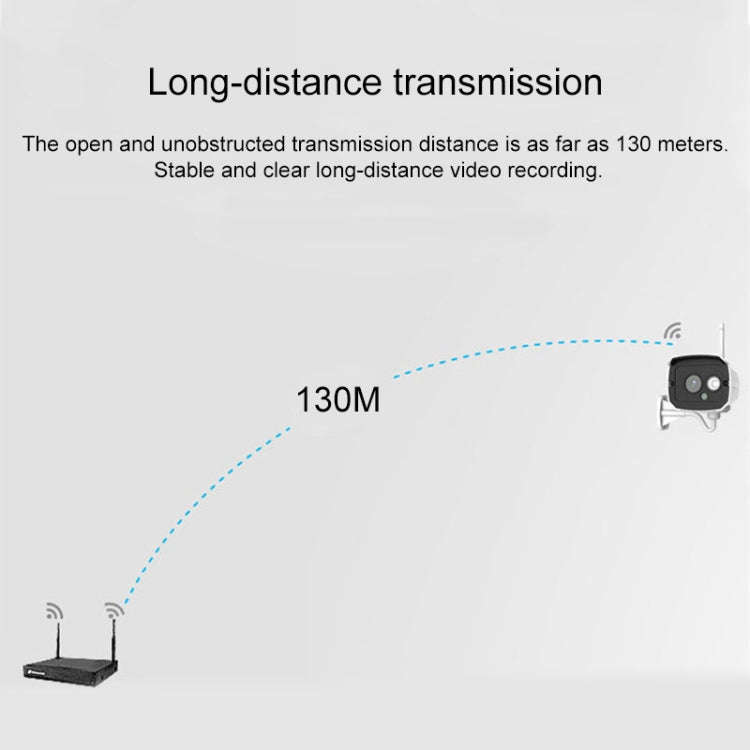 H105 720P 4-ways Wiring-free Wireless Camera NVR Kit