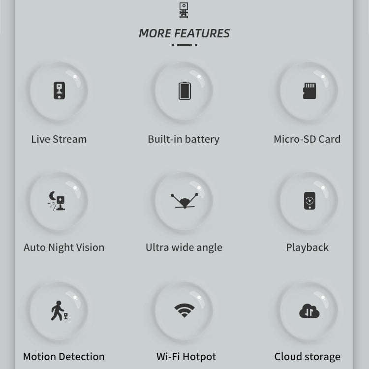 CAMSOY S30 1080P Long Battery Life WiFi Wireless Network Action Camera Wide-angle Recorder with M...