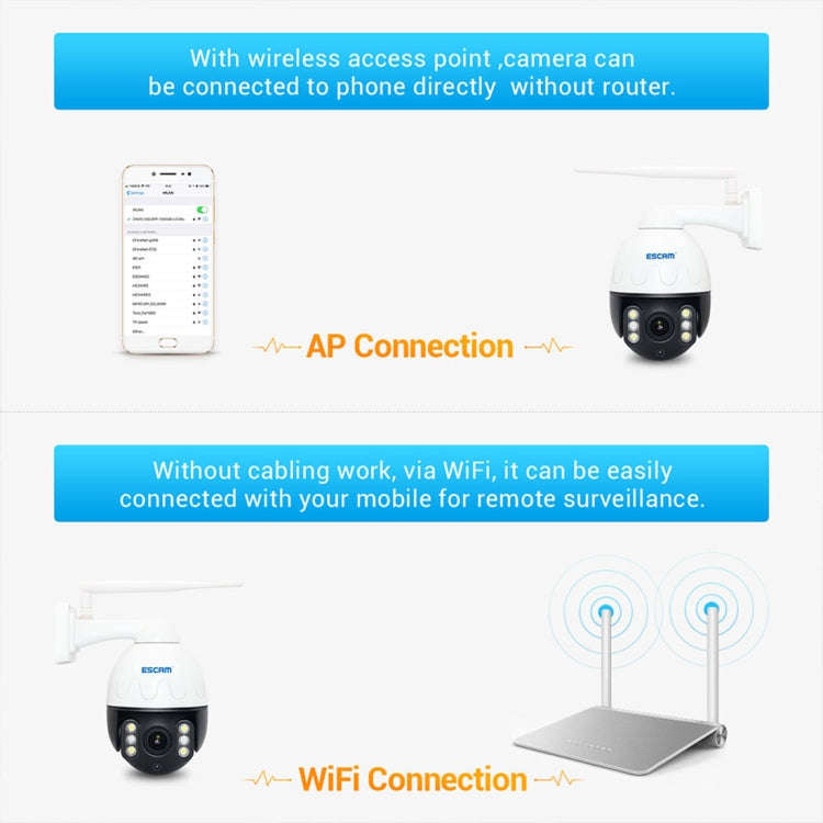 ESCAM Q5068 H.265 5MP Pan / Tilt / 4X Zoom WiFi Waterproof IP Camera, Support ONVIF Two Way Talk ...