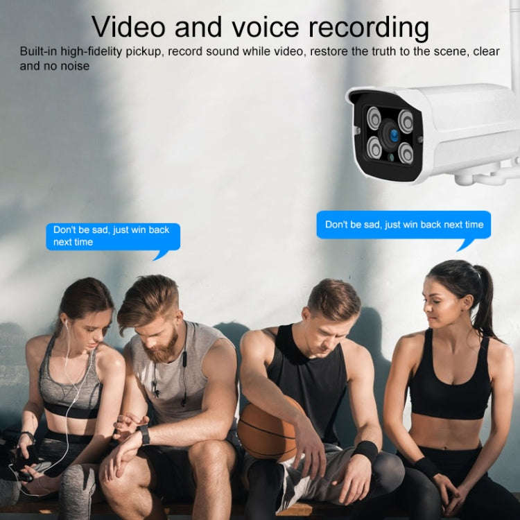 Q8 1080P HD Wireless IP Camera, Support Motion Detection & Infrared Night Vision & TF Card, EU Plug