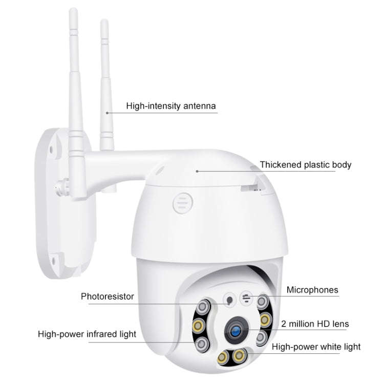 QX21 1080P HD WiFi IP Camera, Support Night Vision & Motion Detection & Two Way Audio & TF Card, ...