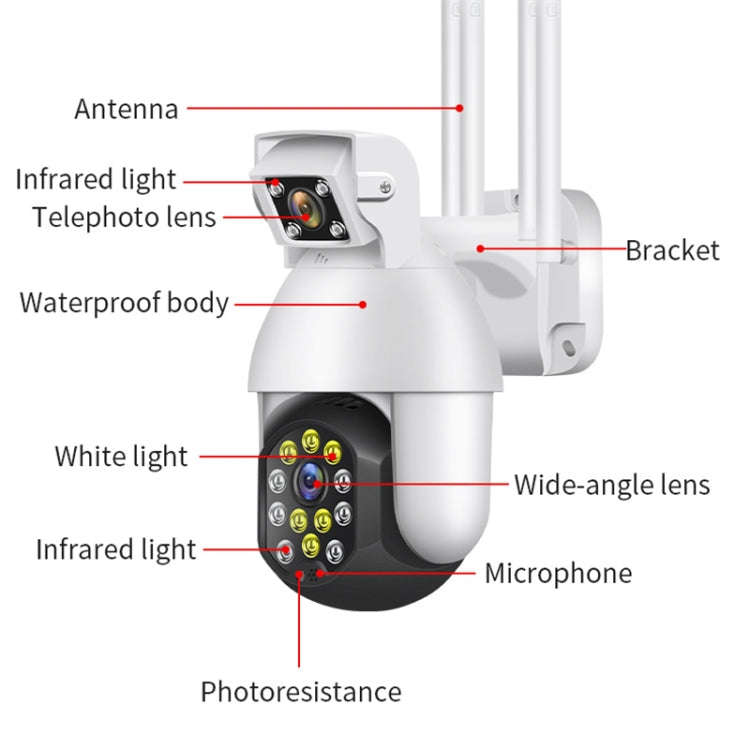 QX41 1080P 2.0MP Dual Lens IP66 Waterproof Panoramic PTZ WIFI Camera, Support Day and Night Full ...