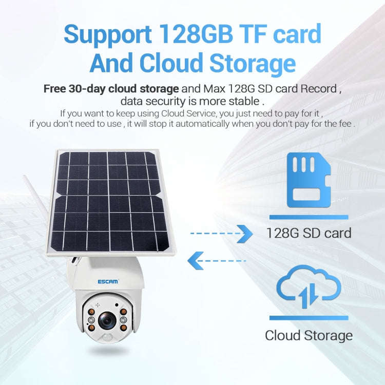 ESCAM QF480 US Version HD 1080P IP66 Waterproof 4G Solar Panel PT IP Camera without Battery, Supp...