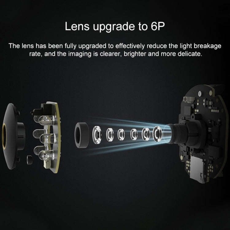 Original Xiaomi 2.4GHz F1.4 Large Aperture 3 Million Pixels Wifi Intelligent Camera PTZ Version 2...