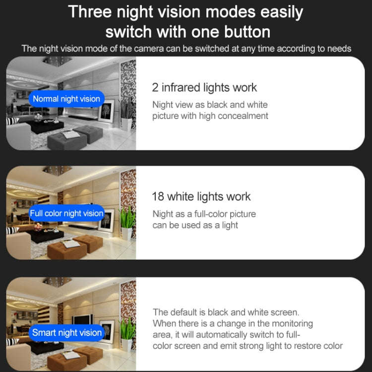 Q20 Outdoor Mobile Phone Remotely Rotate Wireless WiFi HD Camera, Support Three Modes of Night Vi...