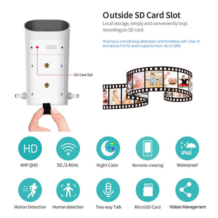 SriHome SH037 4.0 Million Pixel 2.4G+5G WiFi Waterproof Camera, Support Two-way Voice & TF Card &...