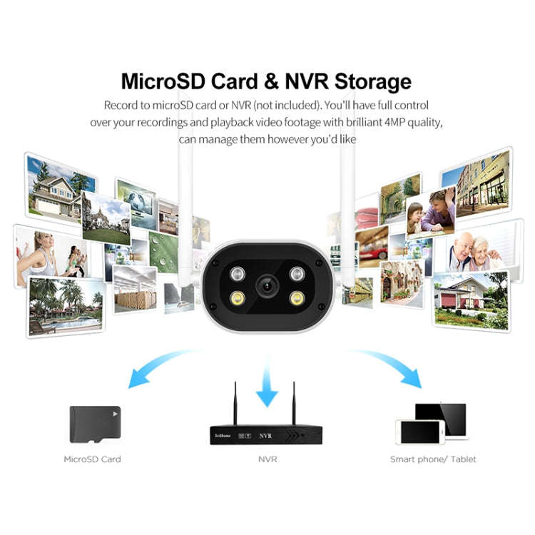 SriHome SH037 4.0 Million Pixel 2.4G+5G WiFi Waterproof Camera, Support Two-way Voice & TF Card &...
