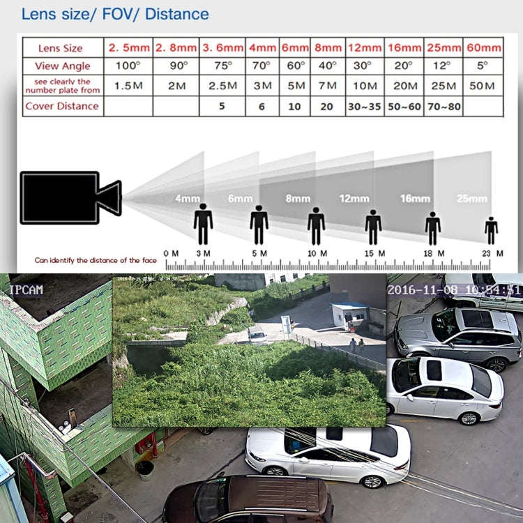 TV-635H2/A IP66 Waterproof 1920x1080P AHD Camera, 1/2.7 inch 2MP CMOS Sensor Lens, Motion Detecti...