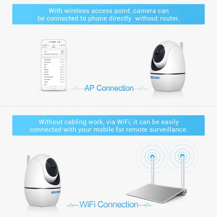 ESCAM PVR008 HD 1080P WiFi IP Camera, Support Motion Detection / Night Vision, IR Distance: 10m, ...