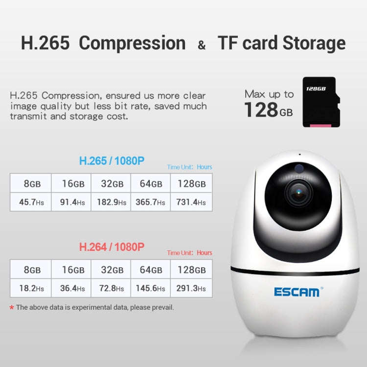 ESCAM PVR008 HD 1080P WiFi IP Camera, Support Motion Detection / Night Vision, IR Distance: 10m, ...