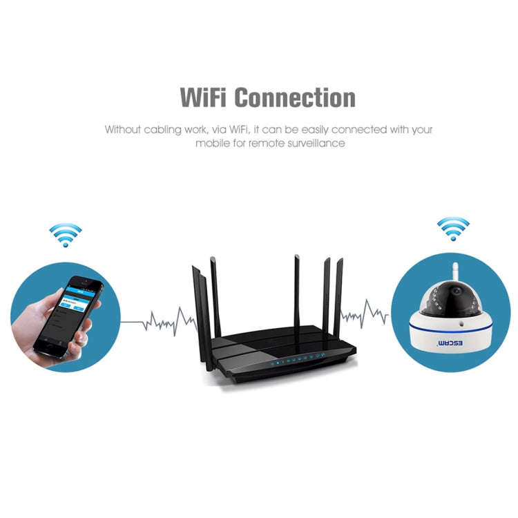 ESCAM Speed QD800WIFI ONVIF HD 1080P 2.0MP P2P Private Cloud IP66 Waterproof Security WiFi IP Cam...
