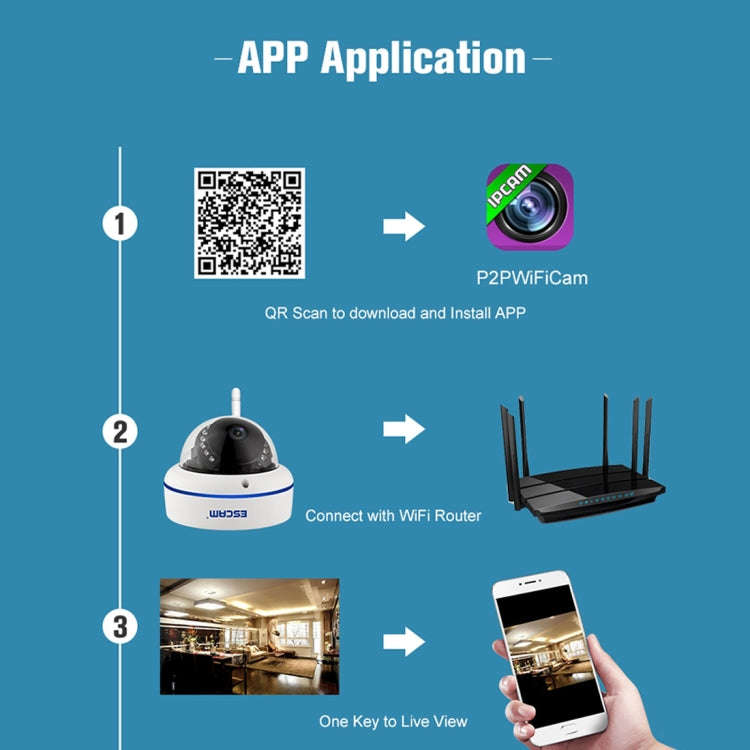 ESCAM Speed QD800WIFI ONVIF HD 1080P 2.0MP P2P Private Cloud IP66 Waterproof Security WiFi IP Cam...