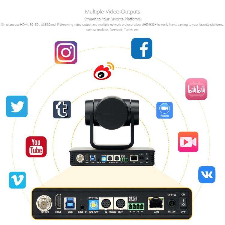 FEELWORLD UHD4K12X 4K PTZ Camera 12X Optical Zoom, Auto Focus SDI HDMI USB IP Remote Control (EU ...
