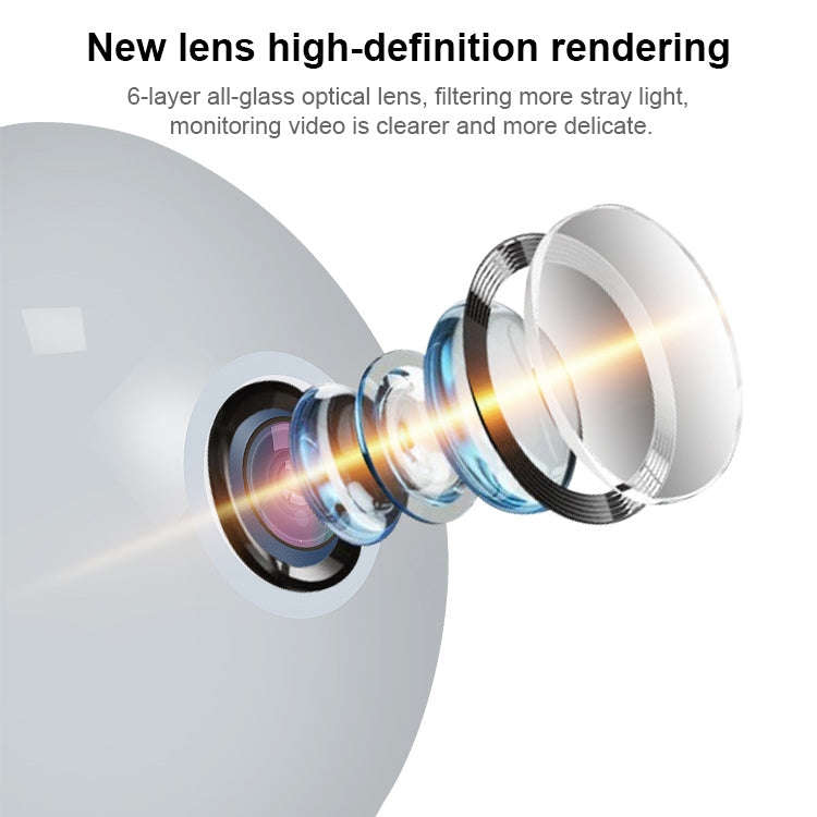 DP3 1.3 Megapixel Panoramic Universal Light Bulb Camera Mobile Phone Remote Installation Home Net...