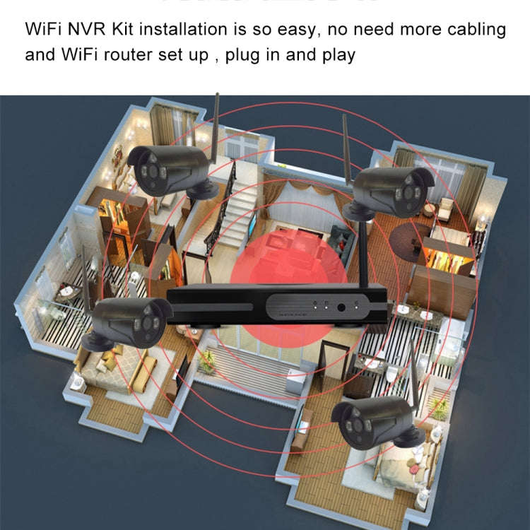 4CH HD 720P 1.0 Mega Pixel 2.4GHz WiFi IP Bullet Camera + NVR Kit (Black)