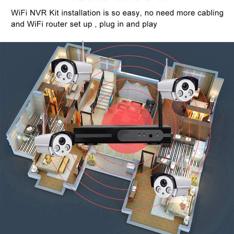4CH HD 720P 1.0 Mega Pixel 2.4GHz WiFi IP Bullet Camera + NVR Kit