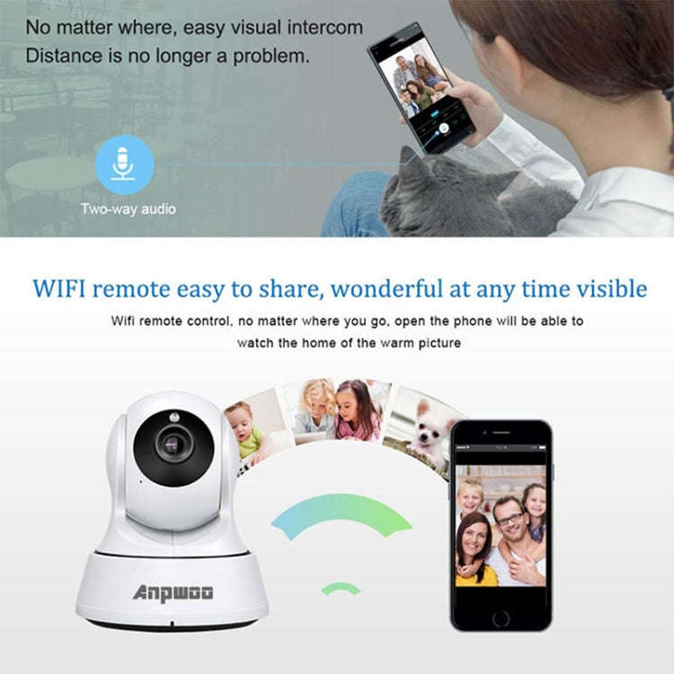 Anpwoo-YT002W 100W 3.6mm Lens Wide Angle 720P Smart WIFI Monitor Camera , Support Night Vision & ...