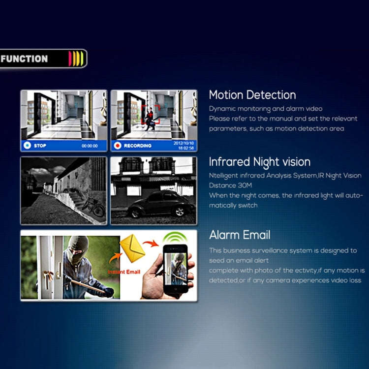 633H2 / A 1080P 3.6mm Lens CCTV DVR Surveillance System IP66 Weatherproof Indoor Security Bullet ...