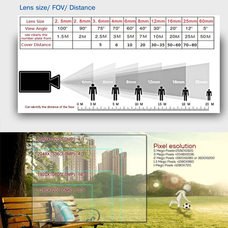 633H2 / A 1080P 3.6mm Lens CCTV DVR Surveillance System IP66 Weatherproof Indoor Security Bullet ...