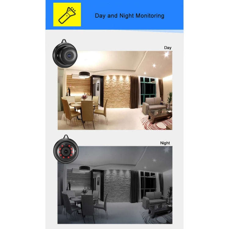 Anpwoo MN001 3518Ev200 1.0 MP Mini HD WiFi IP Camera with 6 PCS Infrared LEDs, Support Motion Det...