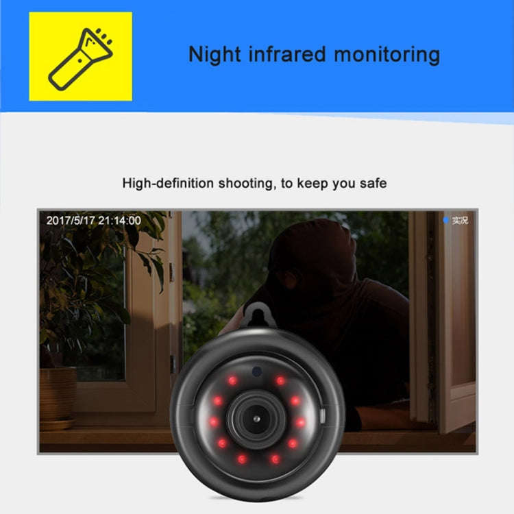 Anpwoo MN001 3518Ev200 1.0 MP Mini HD WiFi IP Camera with 6 PCS Infrared LEDs, Support Motion Det...
