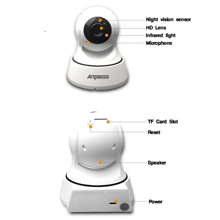 Anpwoo YT002 Ingenic T10 720P HD WiFi IP Camera with 11 PCS Infrared LEDs, Support Motion Detecti...